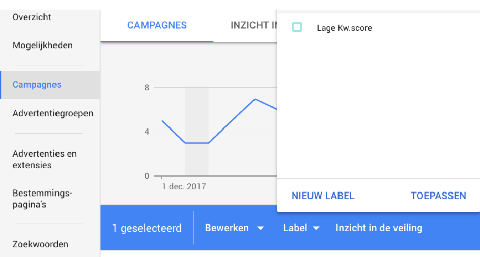 Voorbeeld van een AdWords label