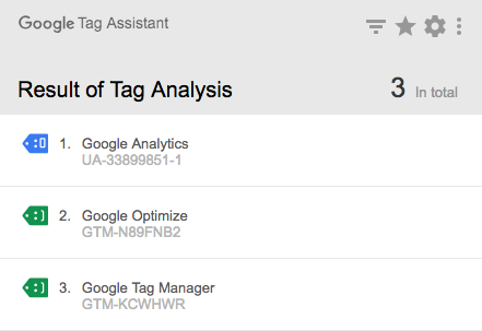 Google Tag assistant toolbar