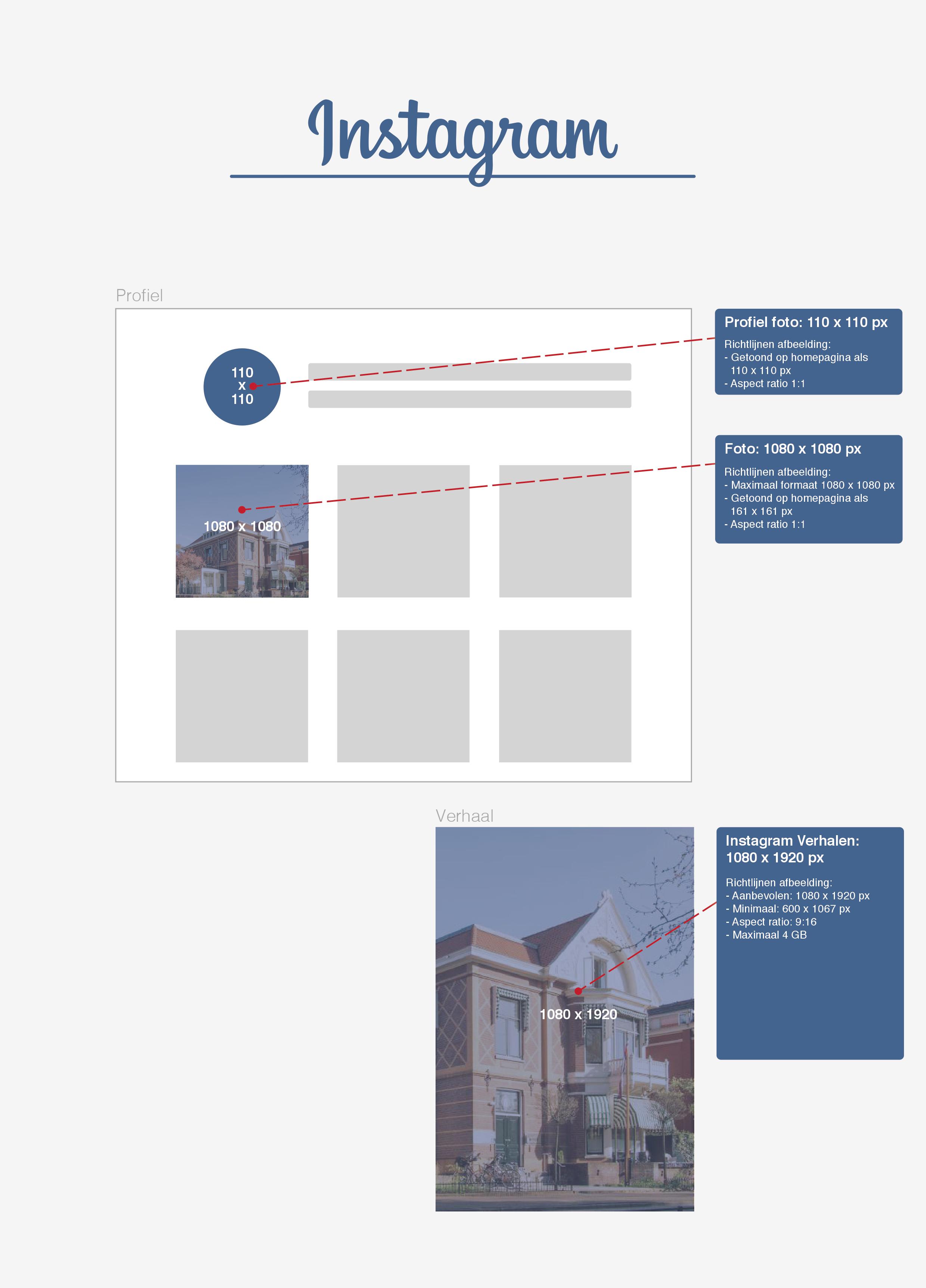 Instagram image sizes